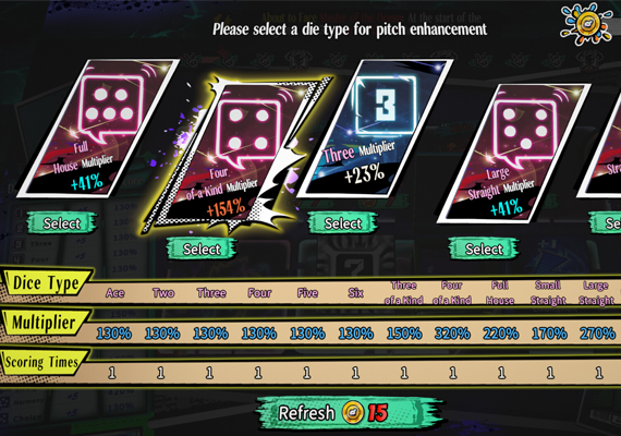 Strategically plan to maximize the potential of each dice roll. Strategically plan to maximize the potential of each dice roll.